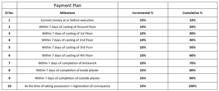Gallery Cover Pic of Orion Pride