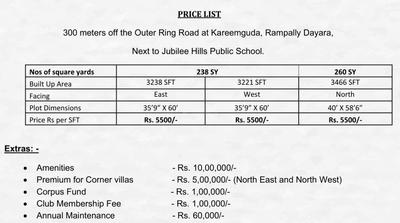 Project Image of 3009.16 - 4135.92 Sq.ft 3 BHK Villa for buy in Helix Vulcha Pratapa Rudra Luxury Villas