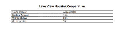 Gallery Cover Pic of Lake View Housing Cooperative