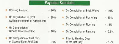 Project Image of 810.0 - 876.0 Sq.ft 2 BHK Apartment for buy in Pranav Casa Green
