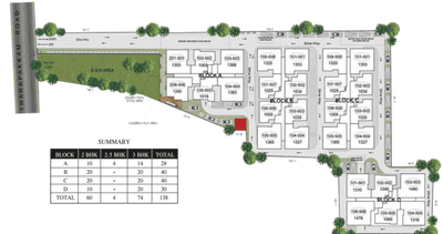 Project Image of 941.0 - 1480.0 Sq.ft 2 BHK Apartment for buy in Kochar Neetu Arjun Garden