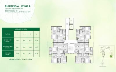 Project Image of 439.0 - 930.0 Sq.ft 2 BHK Apartment for buy in Godrej Greens