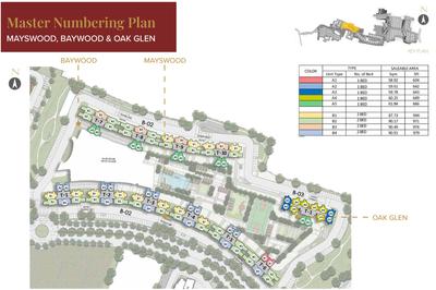 Project Image of 634.0 - 979.0 Sq.ft 1 BHK Apartment for buy in Eden Park At The Prestige City