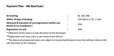 Project Image of 1395.0 - 5580.0 Sq.ft Residential Plot Plot for buy in DN New Town