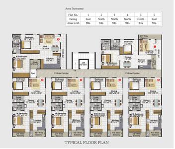 Project Image of 500.0 - 975.0 Sq.ft 2 BHK Apartment for buy in SVS Tiara