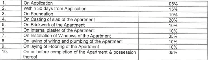 Gallery Cover Pic of Cennet