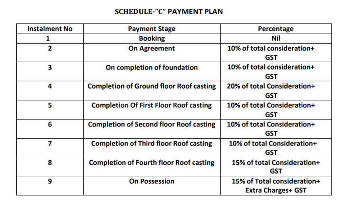 Gallery Cover Pic of Padma Tilottama Residency