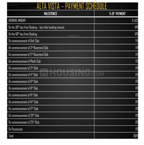 Project Image of 590.94 - 699.01 Sq.ft 2 BHK Apartment for buy in Spenta Altavista Phase 4