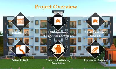 Project Image of 562.0 - 1350.0 Sq.ft 1 BHK Apartment for buy in RG Ambika Divinity
