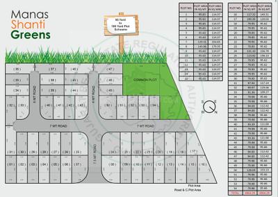 Trinetra Manas Shanti Greens Project Images