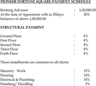 Project Image of 907.0 - 1612.0 Sq.ft 2 BHK Apartment for buy in Pioneer Fortune Square