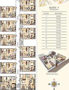 Project Image of 1175.0 - 1650.0 Sq.ft 2 BHK Apartment for buy in Girija Marvel