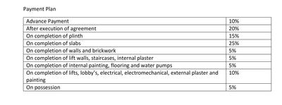 Project Image of 647.13 - 1210.0 Sq.ft 2 BHK Apartment for buy in Hubtown Sunstone A Wing