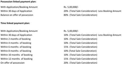 Project Image of 1295.0 - 3735.0 Sq.ft 2 BHK Apartment for buy in Tashee Capital Gateway