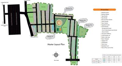 Project Image of 600.0 - 2400.0 Sq.ft Residential Plot Plot for buy in KNS Unnati