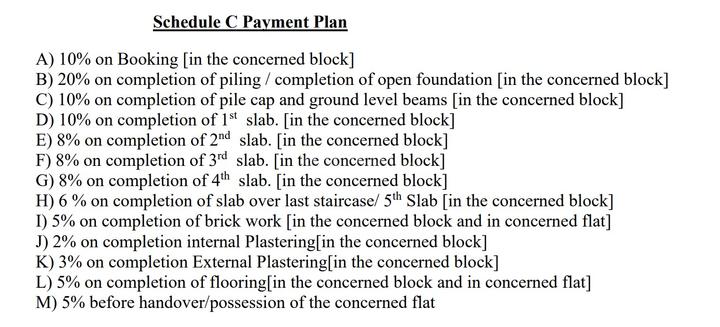 Gallery Cover Pic of Urban Horizon