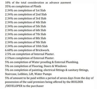 Project Image of 360.0 - 487.0 Sq.ft 1 BHK Apartment for buy in Raj Nirvana Building 1