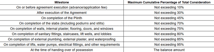 Gallery Cover Pic of Ami One