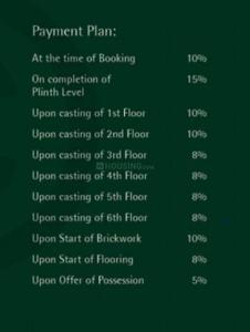 Project Image of 0.0 - 1685.0 Sq.ft 3 BHK Apartment for buy in RD Heights