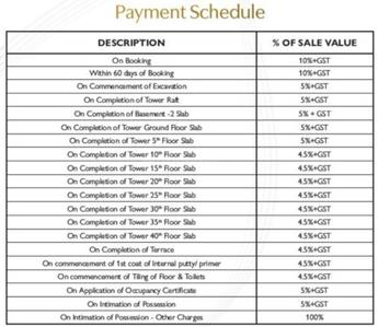 Project Image of 1301.0 - 2910.0 Sq.ft 2 BHK Apartment for buy in Oakwood At The Prestige City
