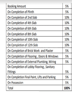 Project Image of 354.0 - 608.0 Sq.ft 1 BHK Apartment for buy in Jupiter Aayush Park
