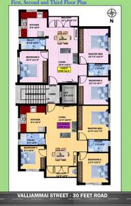 Project Image of 0.0 - 1080.0 Sq.ft 3 BHK Apartment for buy in Eeshanis Srinivasam