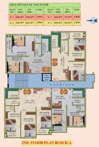Project Image of 642.0 - 1075.0 Sq.ft 2 BHK Apartment for buy in Jai Hanuman Apartment III