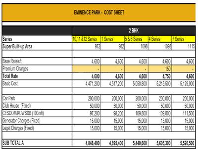 Project Image of 972.0 - 1380.0 Sq.ft 2 BHK Apartment for buy in Eminence Park