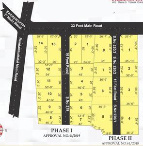Gokulam Nagar Layout Plan 1