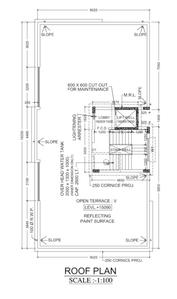 Project Image of 940.0 - 2250.0 Sq.ft 2 BHK Apartment for buy in Sreemaa Newtown Apartments