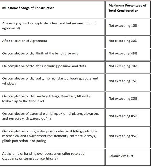 Gallery Cover Pic of Rising Serene 25