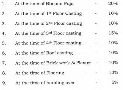 Project Image of 1212.0 - 1902.0 Sq.ft 2 BHK Apartment for buy in Prarthana Uma Hills