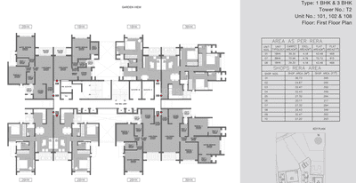 Project Image of 423.02 - 815.0 Sq.ft 1 BHK Apartment for buy in Godrej Green Cove