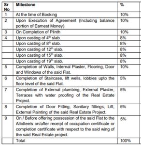 Project Image of 392.0 - 644.0 Sq.ft 1 BHK Apartment for buy in Zen Gardens