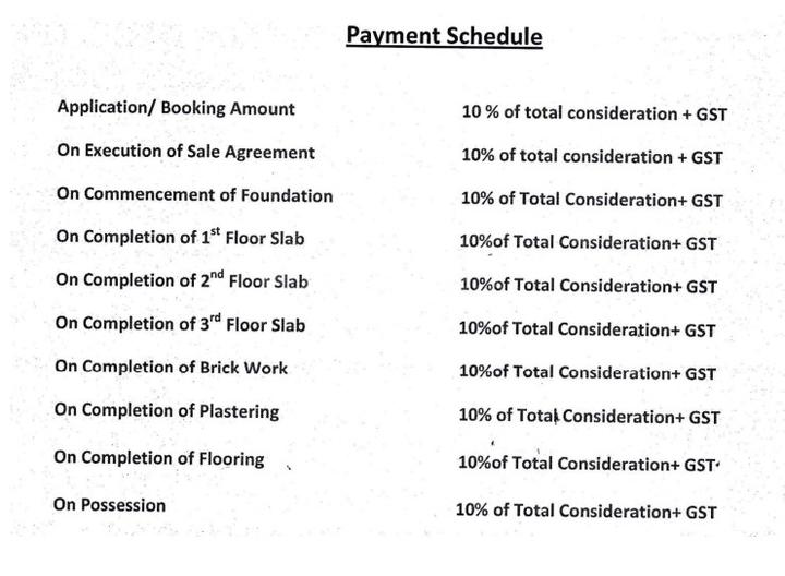 Gallery Cover Pic of Tridhara Apartments