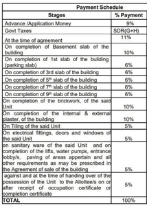 Project Image of 759.0 - 1072.0 Sq.ft 2 BHK Apartment for buy in Global Enrise