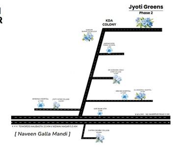 Project Image of 1076.39 - 1614.59 Sq.ft Residential Plot Plot for buy in Navsheel Jyoti Greens Phase 2