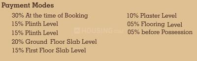 Project Image of 0.0 - 2050.0 Sq.ft 5 BHK Villa for buy in Darshanam 99