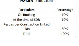 Project Image of 607.0 - 1391.0 Sq.ft 2 BHK Apartment for buy in EV 10 Marina Bay
