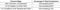 Anandam Elite Phase V Construction Linked Payment (CLP) 1