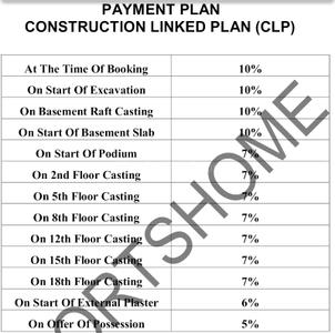 Project Image of 615.16 - 3208.0 Sq.ft 2 BHK Apartment for buy in Dev Sai Sports Home Phase 2
