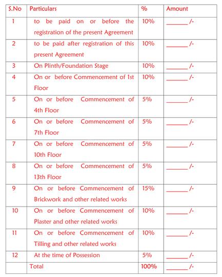 Gallery Cover Pic of Majestique Krutarth