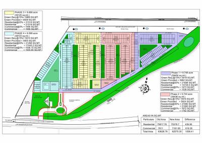 Project Image of 2154.0 - 3636.0 Sq.ft 4 BHK Villa for buy in SRSD Forest Walk Phase 2