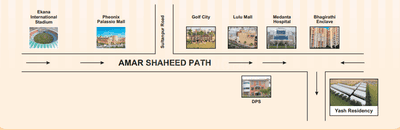 Project Image of 0.0 - 1500.0 Sq.ft 3 BHK Villa for buy in Yash Residency