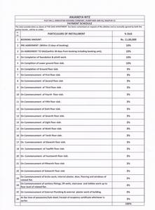 Project Image of 1273.75 - 1279.31 Sq.ft 3 BHK Apartment for buy in Anjaneya Ritz