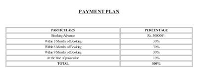 Kaizen Villas Payment Plan and Price list 1