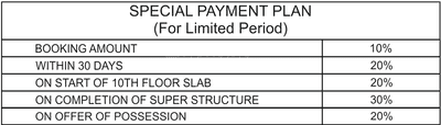 Project Image of 995.0 - 1720.0 Sq.ft 2 BHK Apartment for buy in Victory Central