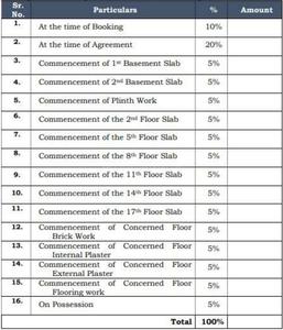 Project Image of 1149.26 - 1418.58 Sq.ft 3 BHK Apartment for buy in Jhamtani Nandan Ace