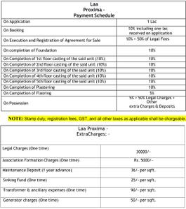 Project Image of 885.0 - 1280.0 Sq.ft 2 BHK Apartment for buy in Laa Proxima