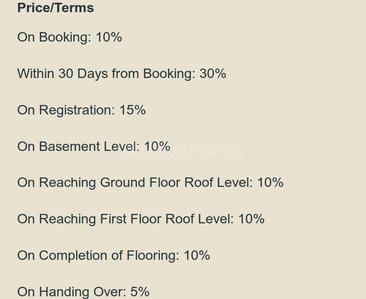 Project Image of 979.0 - 1710.0 Sq.ft 2 BHK Apartment for buy in JBM Mudra